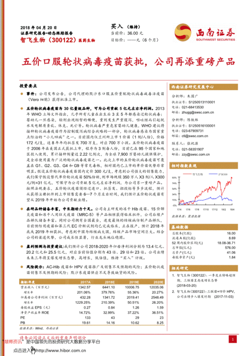 智飛生物五價(jià)輪狀病毒疫苗獲批，產(chǎn)品管線(xiàn)再添重磅品種
